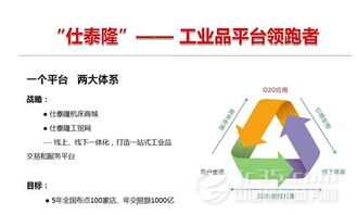 侍賢君 互聯(lián)網(wǎng)時(shí)代下的機(jī)床營(yíng)銷新變革